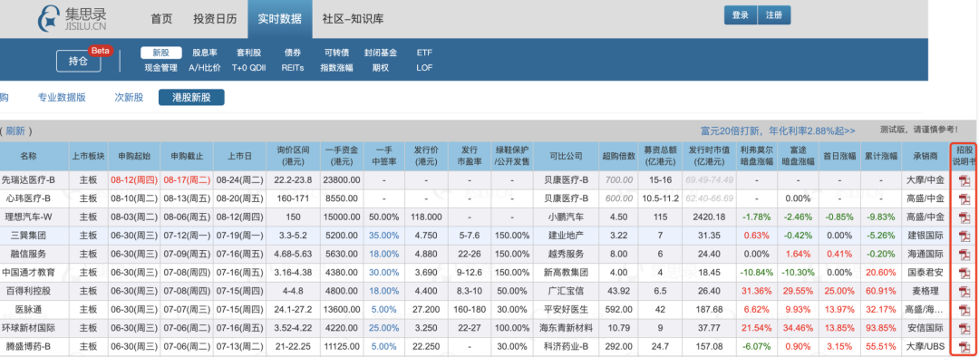 打新工具推荐 全方位帮你多赚钱-第5张图片-牧野网