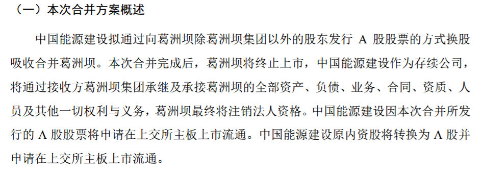 葛洲坝与中国能建的合并通过证监会核准 葛洲坝现在还值得去持股换股吗？-第3张图片-牧野网