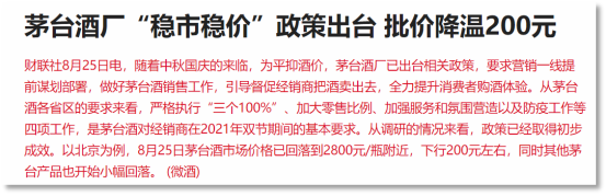 白酒价格被下调 白酒股还有行情吗？