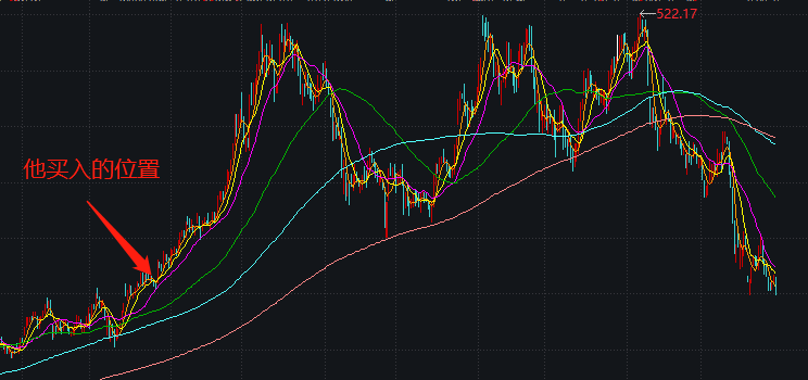 买长春高新爆仓了 怎么规避投资的风险？-第5张图片-牧野网