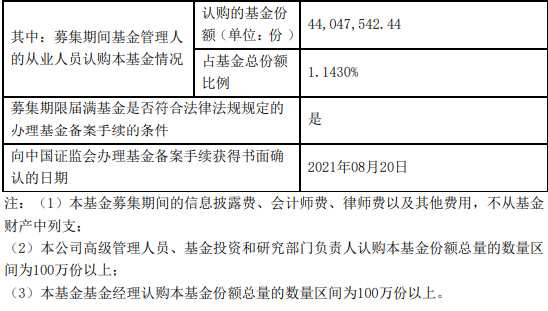 几家爱自购的基金公司管理的基金如何？-第2张图片-牧野网