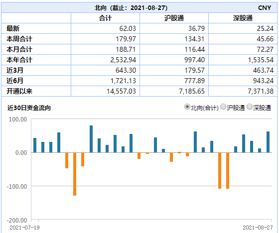 汽车业绩释放 汽车ETF（516110）盘中一度涨逾4%-第1张图片-牧野网