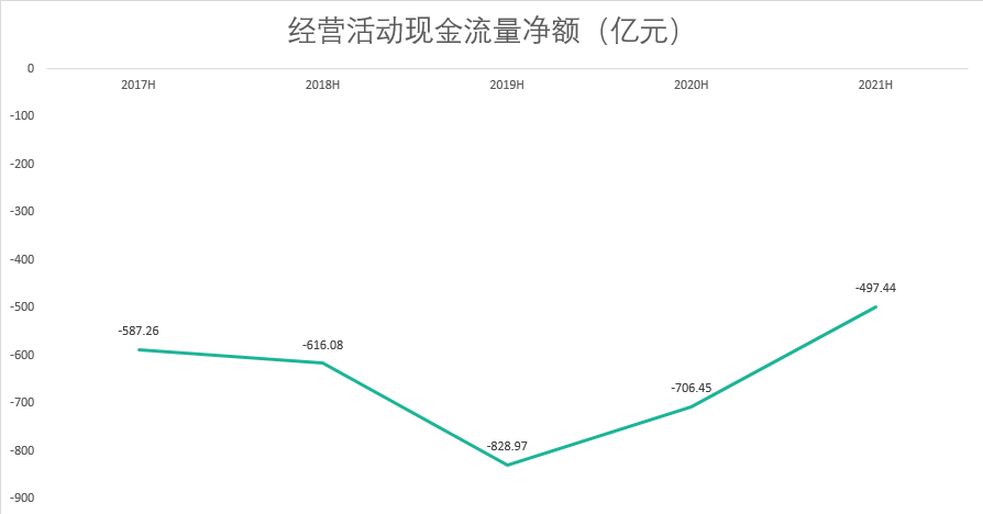 中国建筑：稳如狗的优质中报-第4张图片-牧野网