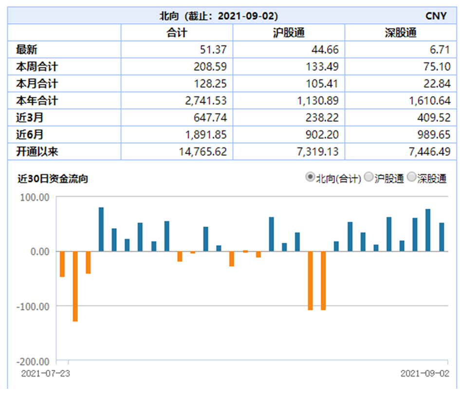 周期股还能飞多久？-第1张图片-牧野网