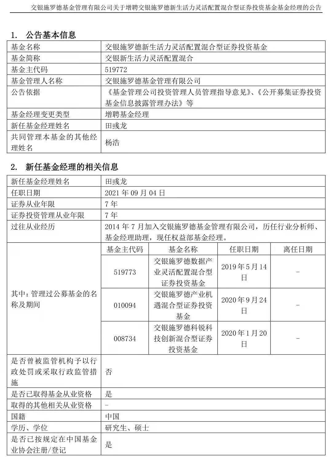 业绩低迷，明星基金经理、头部基金经理何去何从？-第2张图片-牧野网