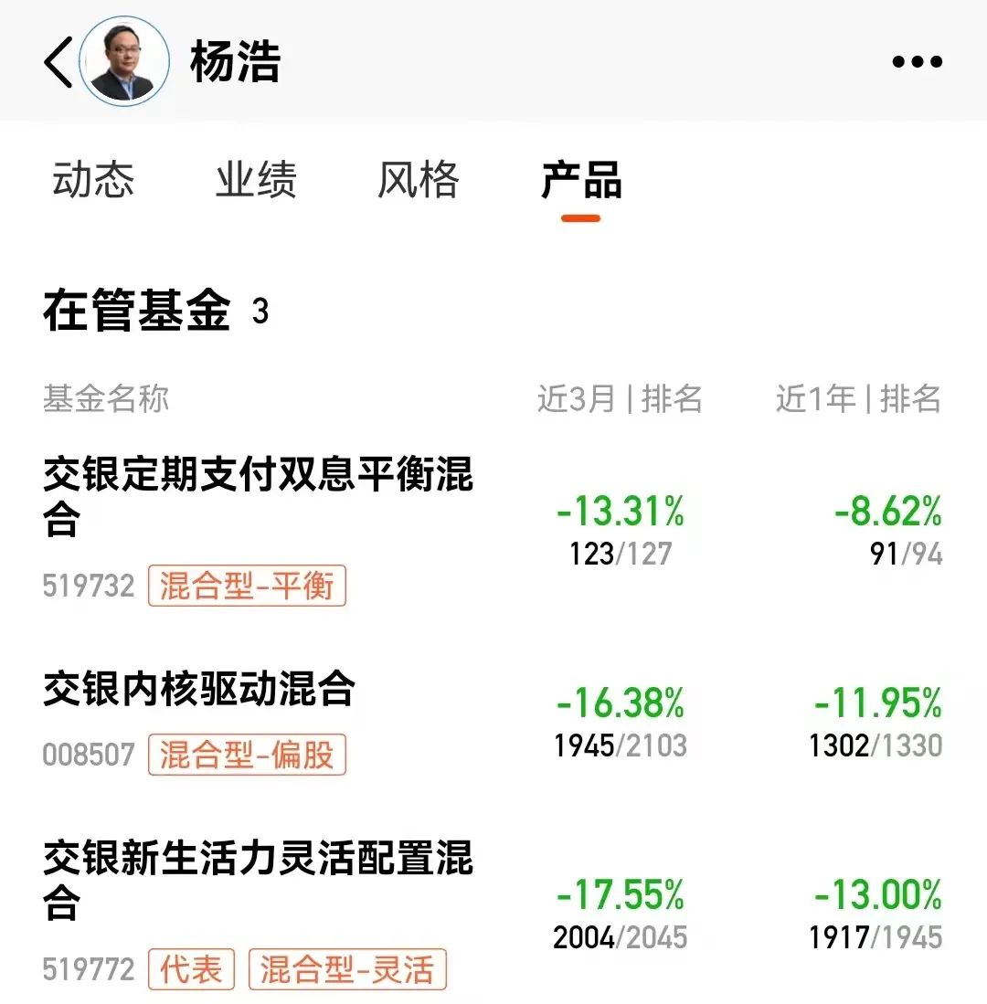 业绩低迷，明星基金经理、头部基金经理何去何从？-第3张图片-牧野网