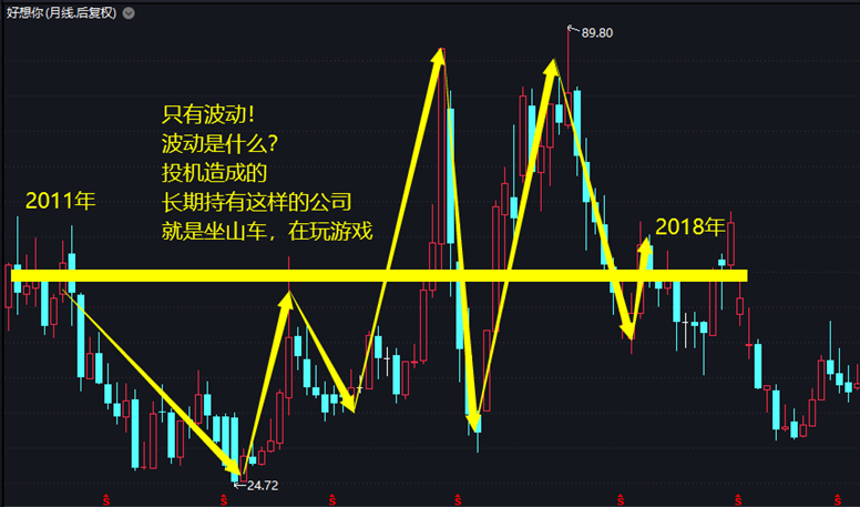 海欣食品股票有挣钱的机会吗？-第10张图片-牧野网