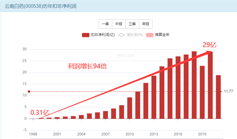 海欣食品股票有挣钱的机会吗？-第11张图片-牧野网