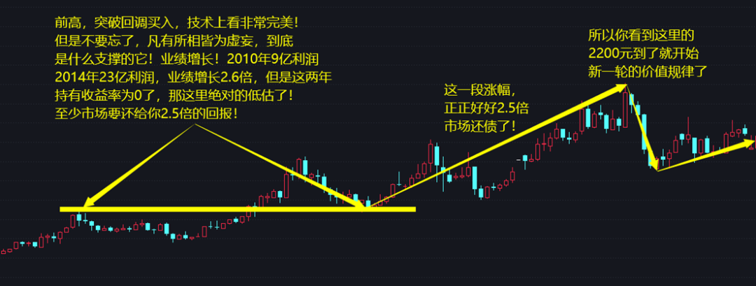 海欣食品股票有挣钱的机会吗？-第14张图片-牧野网