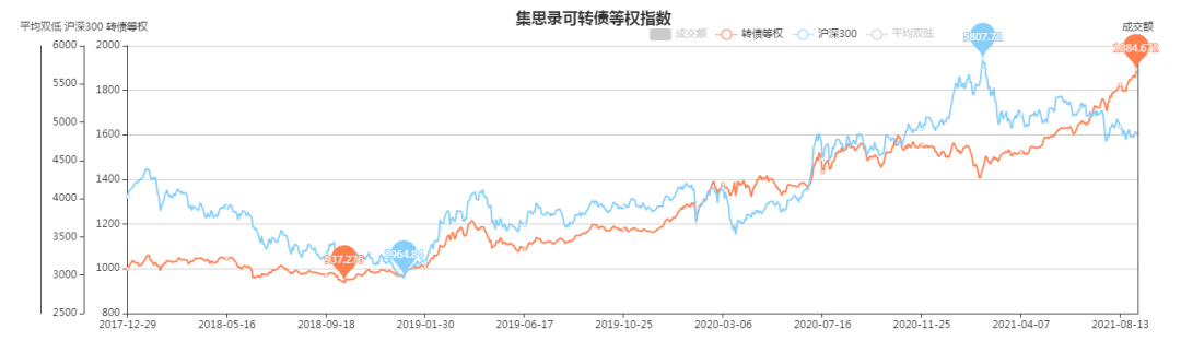 投资应该怎么管理仓位？-第1张图片-牧野网