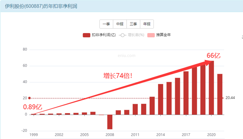 海欣食品股票有挣钱的机会吗？-第5张图片-牧野网