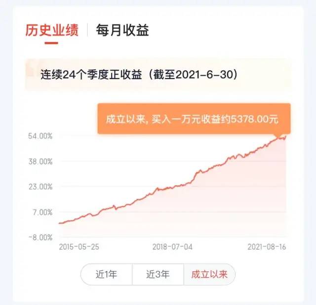 度小满（原百度金融）最高送800元的羊毛怎么薅？-第2张图片-牧野网