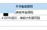 如意享4.025%利率优秀吗？值得买吗？