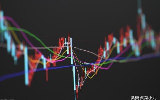 (股票指标)股票炒股指标有哪些?