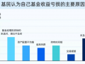 长期持有基金一定赚钱吗?强周期行业特点及注意点
