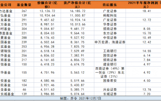 券商板块现在值得投资吗?