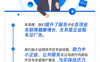 怎么读懂财报？读懂财报对我们投资股票有什么用？