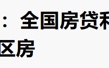 张家港近10年房贷利率一览！附最新房贷利率！