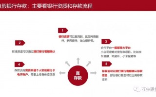 银行存款安全吗？如何分辨银行存款是否安全？
