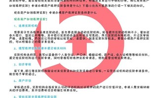 (我想把房子抵押到银行贷款)申请办理房产抵押贷款条件是什么?