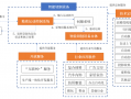 智能切割龙头股票爱科科技主营业务是什么