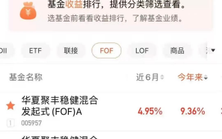 震荡市买FOF是真“香”，华夏基金绩优FOF业绩排名第一