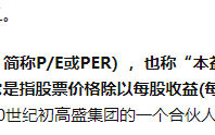 什么叫市盈率？PE （市盈率）是什么意思？