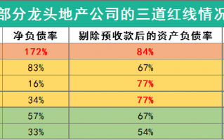 2021年股市春耕行情的几大看点