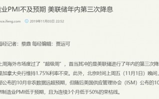 全球利率下行，买年金险究竟看什么？