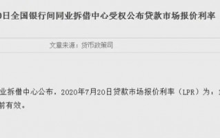 购房贷款利息七连降 利率还会继续降吗？