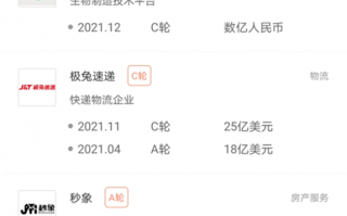 高瓴资本2021年最新持股 买的医药行业哪些股票
