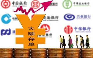 (大额存单利率)银行大额存单利率跌到多少了?