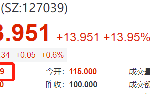 国泰转债、康泰转2下周上市大猜想...