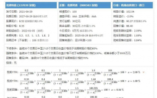 打新怎么卖出，打新收益不被没收！
