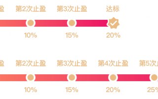 基金分批止盈怎么实行？