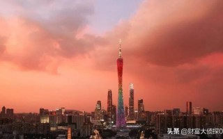 (招商国证生物医药指数)招商国证生物医药指数还会反弹吗?