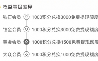 支付宝微信免费提现路子