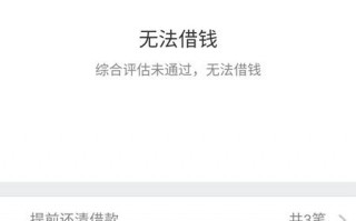 微粒贷被关闭有哪些原因？