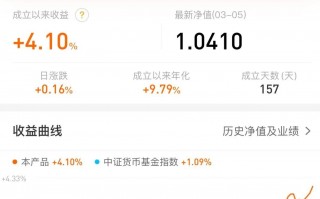 10%年化收益：钉钉宝365还适合买么？
