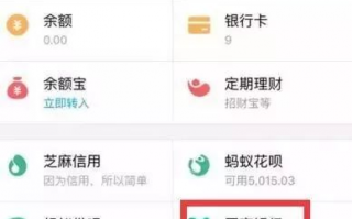 支付宝的网商银行贷款流程是怎样的？