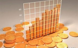 交通银行临时额度转固定额度的绝招