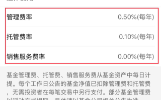 怎么挑指数基金？挑选指数基金须“三看”