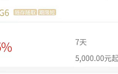 华瑞的金豆存款上架,活期存款利率3.945%