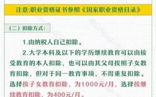 (个税专项附加扣除)专项附加扣除的申报条件