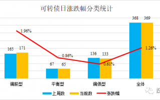 明泰铝业业绩暴增是什么原因？