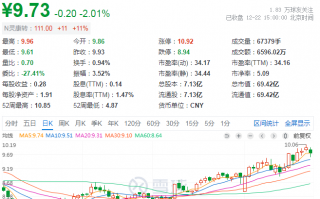 大秦转债会破发吗？长海转债、金诚转债明日申购