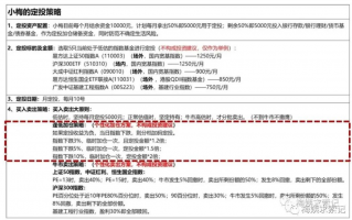 大跌了，怎么加仓？