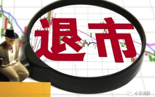 创业板上市公司退市有哪些条件？