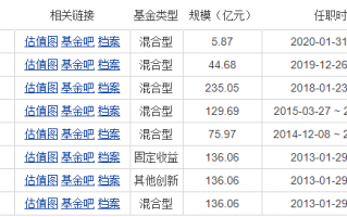 兴全合宜混合C的十大持仓有哪些？