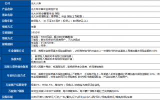 养老不靠儿女靠自己，光大永明的年年喜年金保险满足你